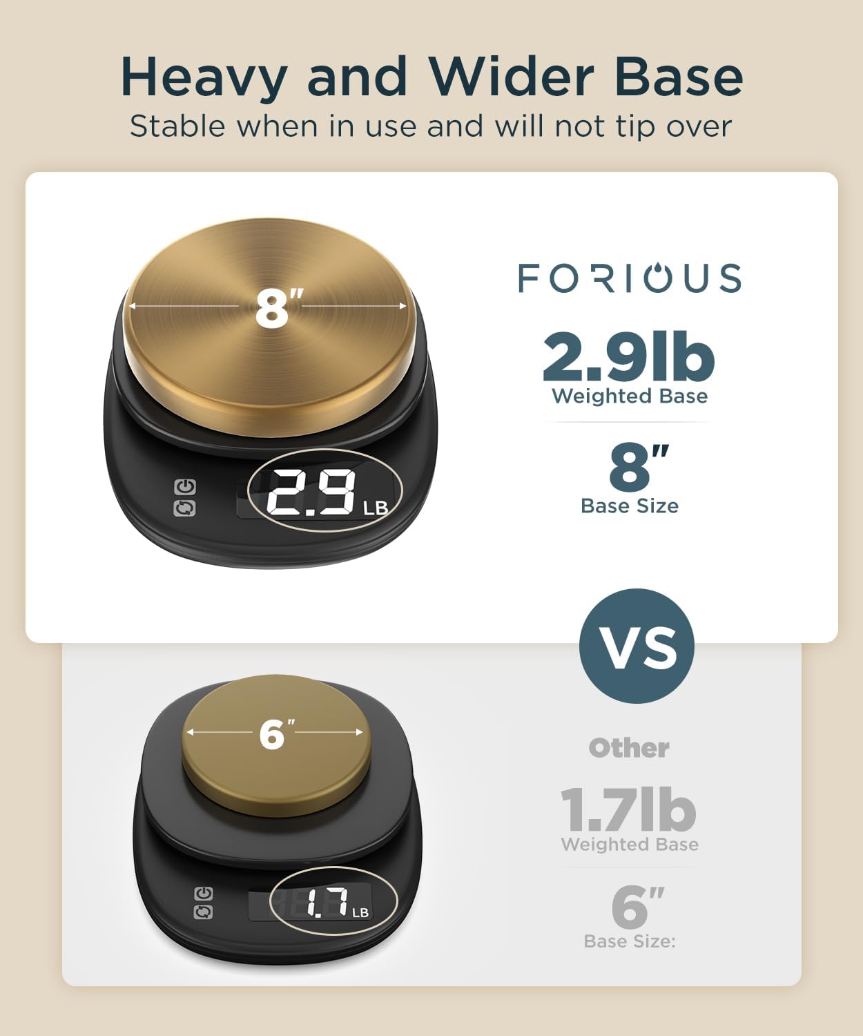 FORIOUS Toilet Paper Holder Stand, Modern Freestanding Tissue Roll Holder for Bathroom, Durable SUS 304 Stainless Steel and Weighted Base Toilet Paper Stand, Storage for 4 Rolls, Brushed Gold