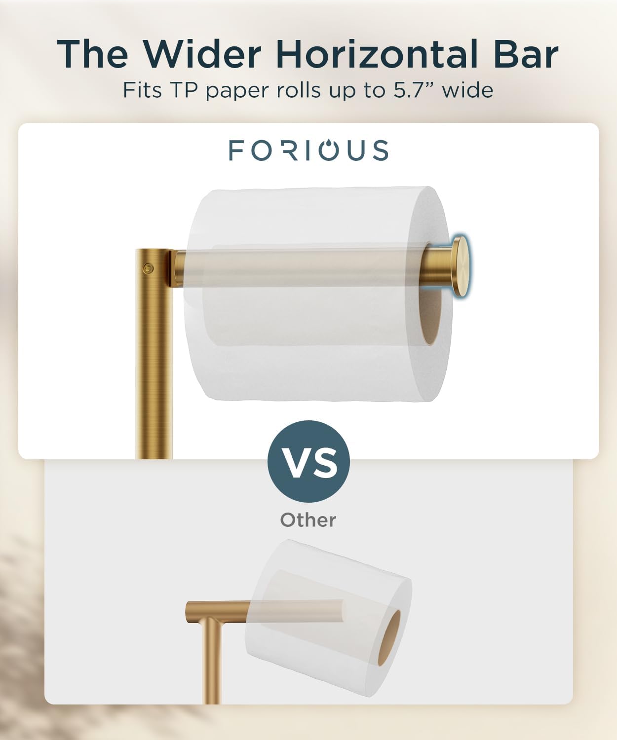 FORIOUS Toilet Paper Holder Stand, Modern Freestanding Tissue Roll Holder for Bathroom, Durable SUS 304 Stainless Steel and Weighted Base Toilet Paper Stand, Storage for 4 Rolls, Brushed Gold