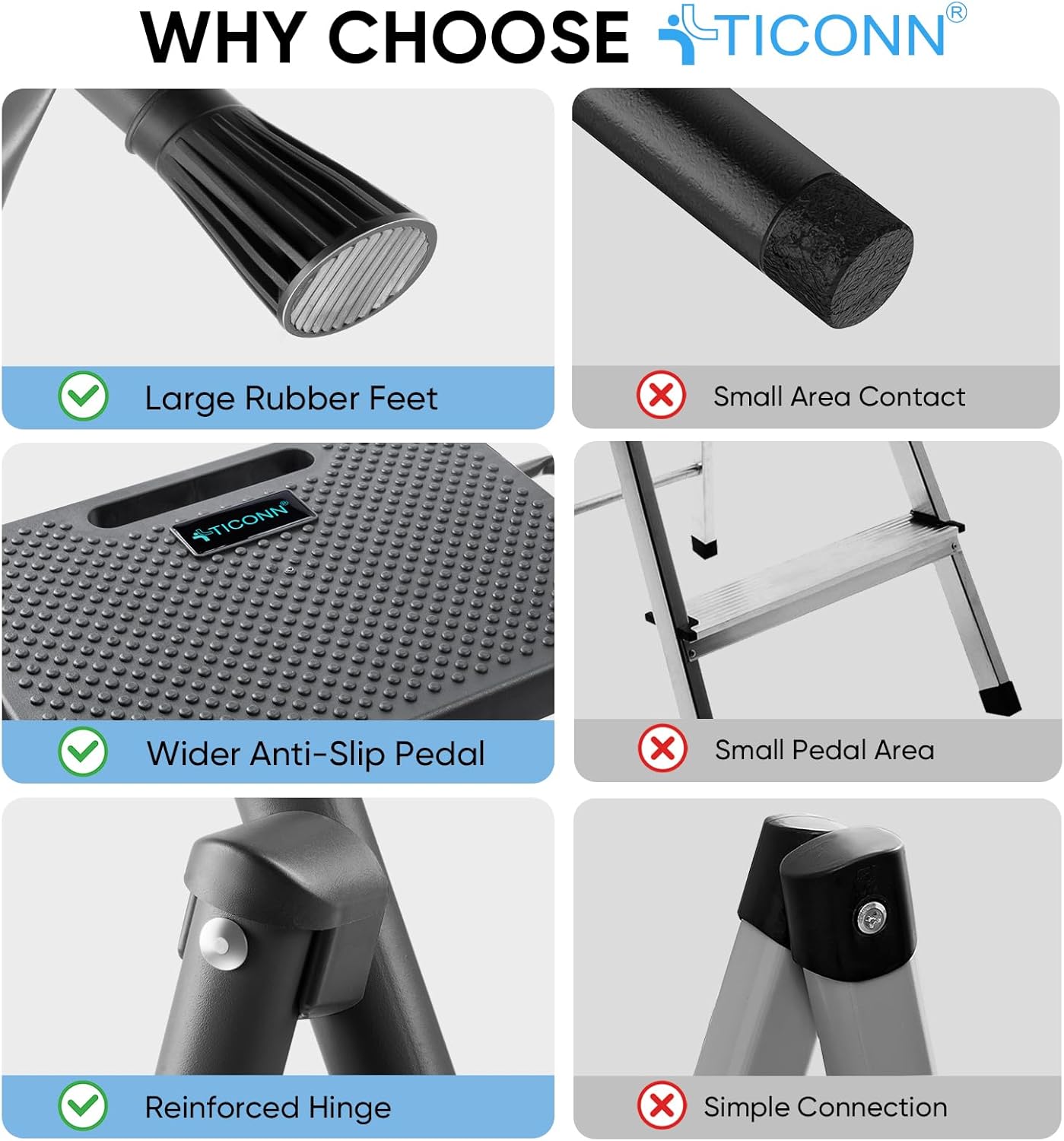 TICONN 2 Step Ladder, Heavy Duty Foldable Step Stool, Portable Steel Folding Stool for Household Garage Storage (Black)